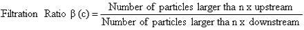 A formula for the filtration ratio