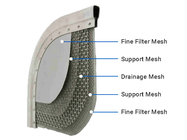 Leaf filter element drawing and details